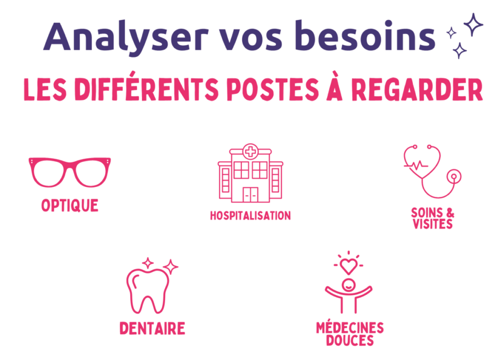 découvrez notre guide complet sur les mutuelles pour fonctionnaires, conçu pour vous aider à choisir la meilleure couverture santé adaptée à vos besoins spécifiques. comparez les offres, explorez les avantages et trouvez des conseils pratiques pour optimiser votre protection sociale.