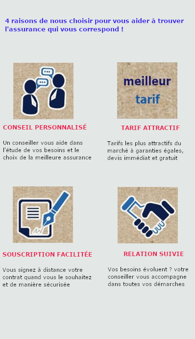 découvrez les avantages et garanties de la mutuelle gmf. profitez d'une couverture santé adaptée à vos besoins, d'un service client à votre écoute et d'options personnalisées pour protéger votre famille tout en maîtrisant votre budget.