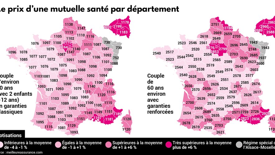 découvrez notre guide complet sur les avis de mutuelles pour vous aider à choisir la meilleure couverture santé. comparez les offres, lisez les retours des utilisateurs et trouvez la mutuelle qui répond à vos besoins.