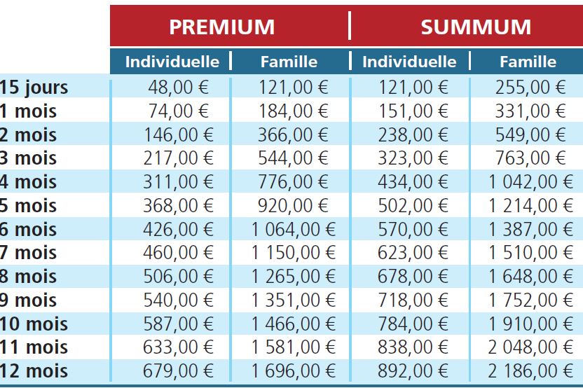 obtenez un devis personnalisé pour votre mutuelle chez groupama. comparez les options disponibles et choisissez la couverture santé qui correspond le mieux à vos besoins et à votre budget.