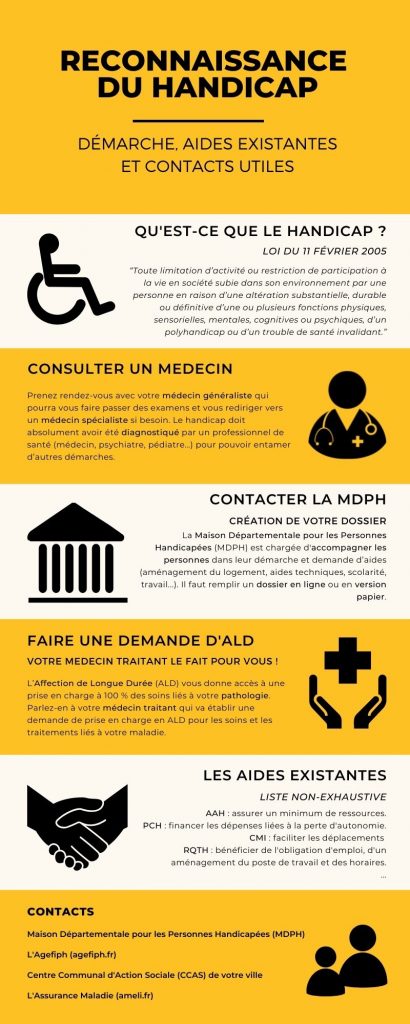 découvrez comment simplifier vos démarches de santé grâce à des conseils pratiques et des ressources utiles. accédez facilement aux informations nécessaires pour améliorer votre parcours santé et alléger vos formalités administratives.