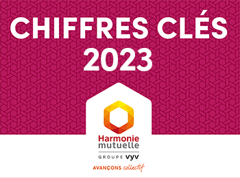 découvrez toutes les informations essentielles sur harmonie mutuelle à angoulême. accédez à des services, des offres et des conseils adaptés à vos besoins en santé et prévoyance.