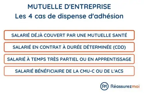 découvrez notre mutuelle santé entreprise qui offre une couverture adaptée à vos salariés. protégez leur bien-être tout en optimisant vos coûts. bénéficiez d'avantages sur-mesure et d'une gestion simplifiée pour votre société.