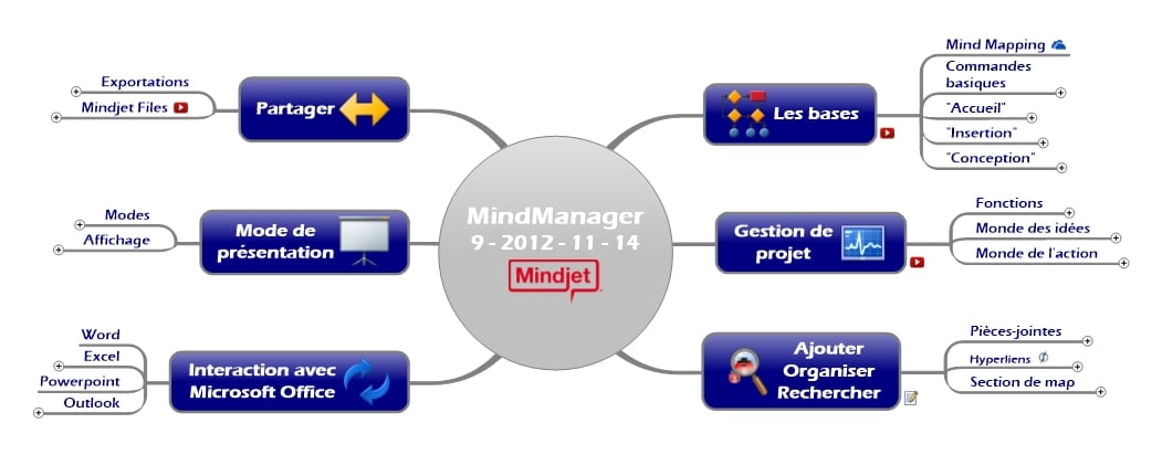 découvrez harmony mutuelle santé, votre partenaire de confiance pour une couverture santé complète et adaptée à vos besoins. profitez de services personnalisés, d'un accès facilité aux soins et d'une large gamme de garanties pour vous et votre famille.