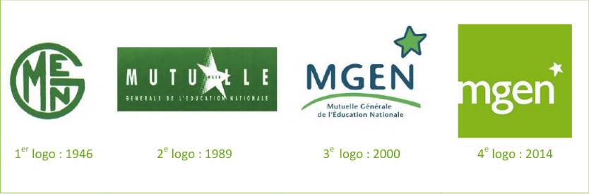 découvrez la mgen, la mutuelle dédiée à l'éducation, offrant des solutions de santé adaptées aux enseignants et au personnel éducatif. protégez votre bien-être et celui de votre famille grâce à des garanties complètes et des services sur mesure.