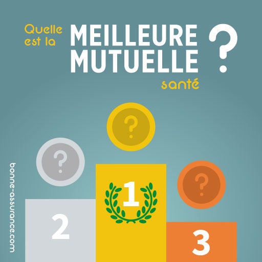 découvrez notre guide complet sur la mutuelle harmonie dijon, conçu pour vous aider à choisir la meilleure assurance santé. comparez les offres, les garanties et les avantages pour assurer votre bien-être et celui de vos proches à dijon.