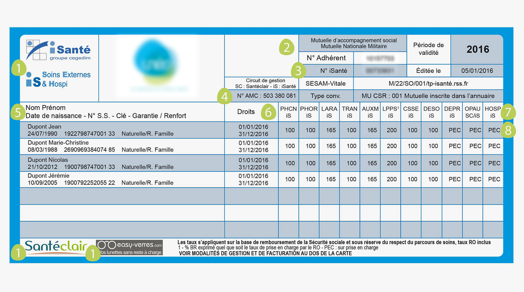 découvrez l'assurance santé ociane matmut, une solution complète pour protéger votre santé et celle de votre famille. profitez de garanties adaptées à vos besoins, d'un réseau de professionnels de santé étendu et d'un accompagnement personnalisé. assurez votre avenir en toute sérénité.