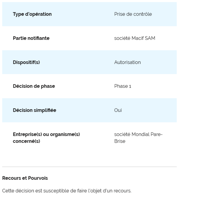 découvrez les solutions d'assurance et d'épargne adaptées aux fonctionnaires avec macif. bénéficiez d'une protection complète et de services personnalisés pour sécuriser votre avenir.