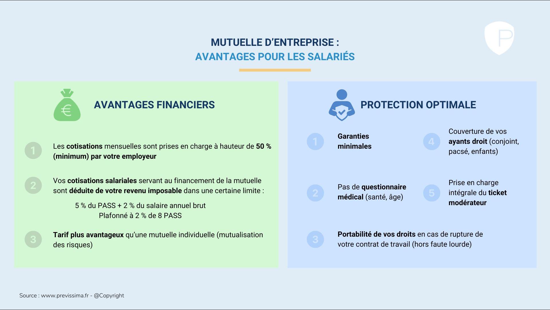 découvrez les nombreux avantages et options de la mgc mutuelle. profitez d'une couverture santé adaptée à vos besoins, d'un service client à l'écoute et de solutions personnalisées pour une protection optimale.