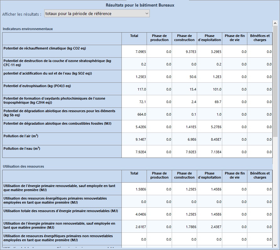 découvrez notre tableau de garantie apivia, qui vous offre une vue d'ensemble des couvertures et des avantages de nos solutions d'assurance. informez-vous sur les différents niveaux de protection et choisissez l'option qui correspond à vos besoins.